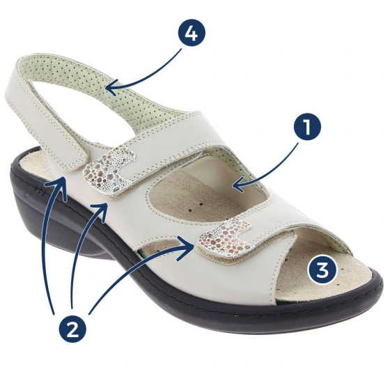 Sandale thérapeutique femme DINA beige – Image 5